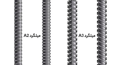 تفاوت میلگرد A2 و A3 در یک نگاه