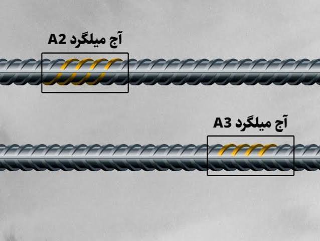 تفاوت میلگرد A2 و A3